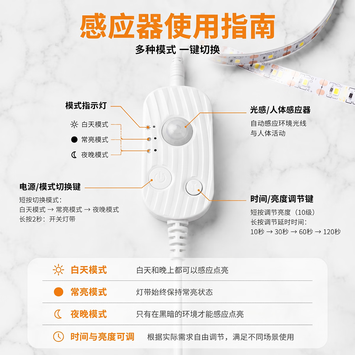 幽麦 LED人体感应灯带床头氛围灯带套装橱柜鞋柜衣柜起床灯手办柜灯条 USB款-5米长