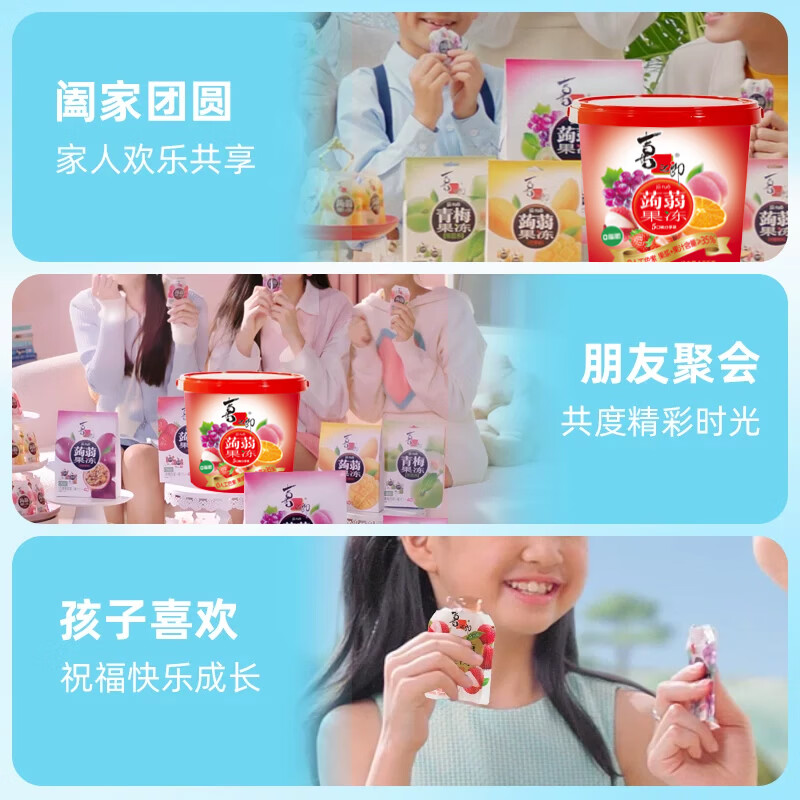 图 7