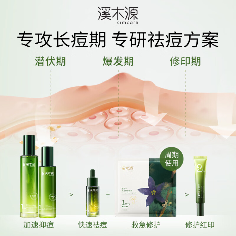 溪木源愈创木水乳套装抗痘油痘敏感肌控油修护抑痘礼物 【进阶祛痘】水+乳+精华15ml