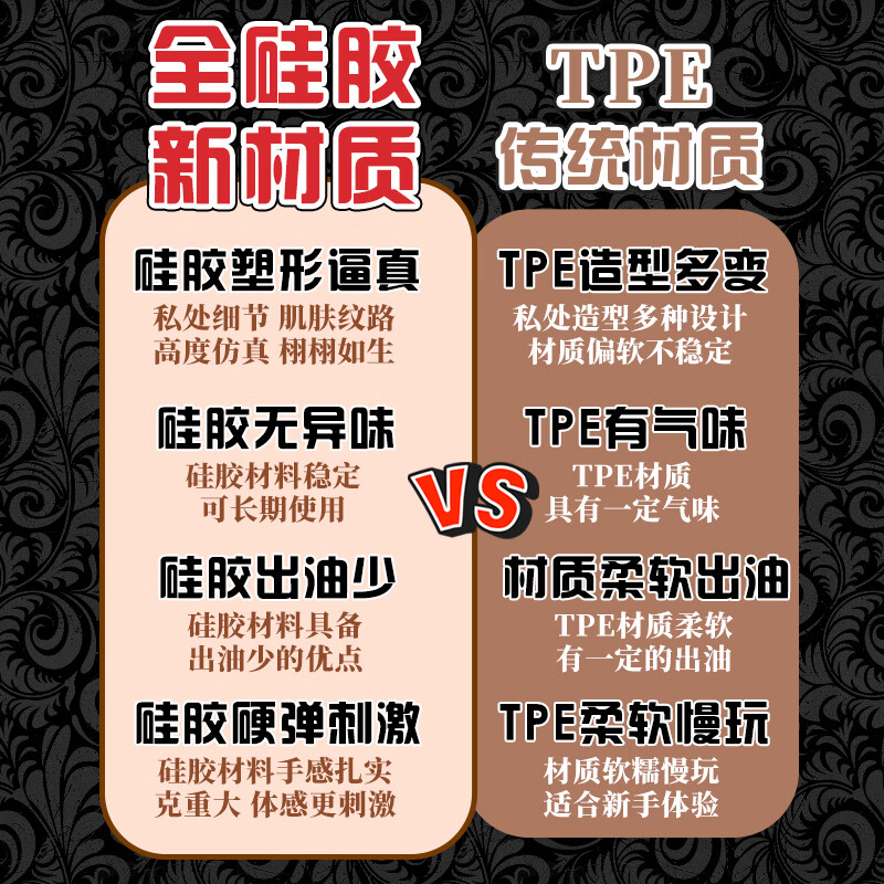 JNPG名器创生3代神木丽男用全硅胶阴臀倒模飞机杯成人情趣性解压玩具 【全硅胶超逼真-名器创生神木丽+基础套餐】