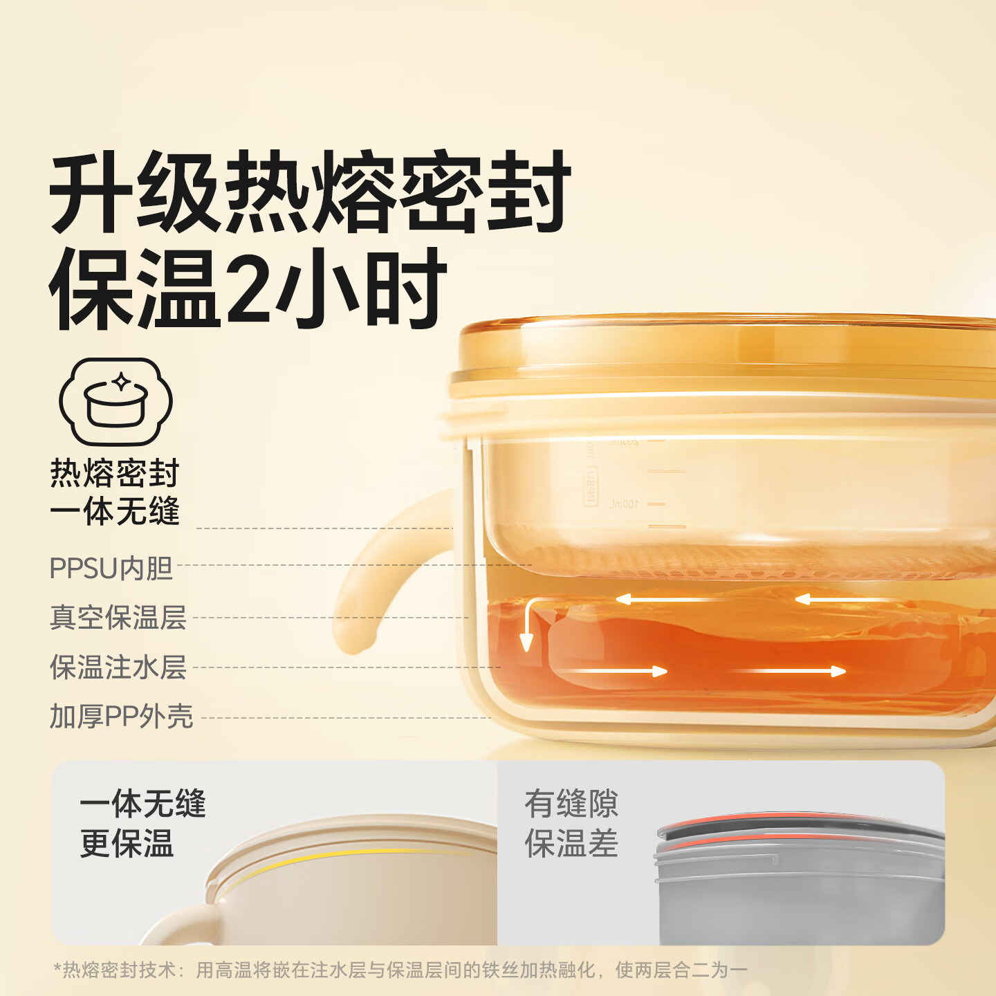 皇宠大眼萌宝宝辅食碗婴儿专用米粉注水保温碗不锈钢儿童餐具4 克洛黄【316L不锈钢内胆】