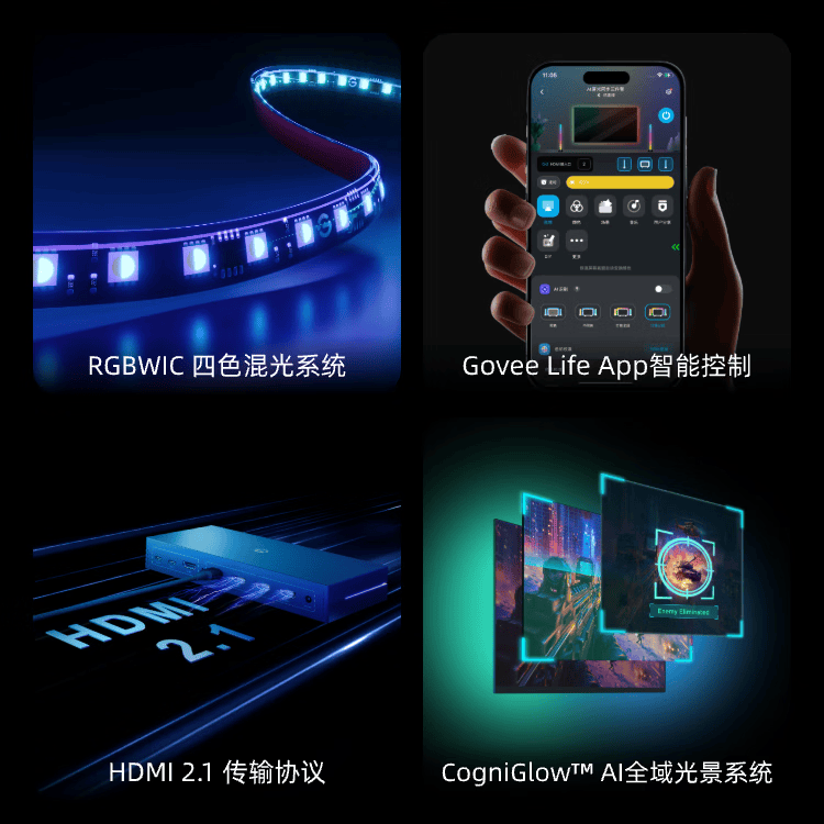 GOVEE LIFE谷纬智能 AI屏光同步灯带电视套装 电竞房装饰影院感RGB氛围灯 适配55-65英寸电视【背光灯带+AI取色盒子】