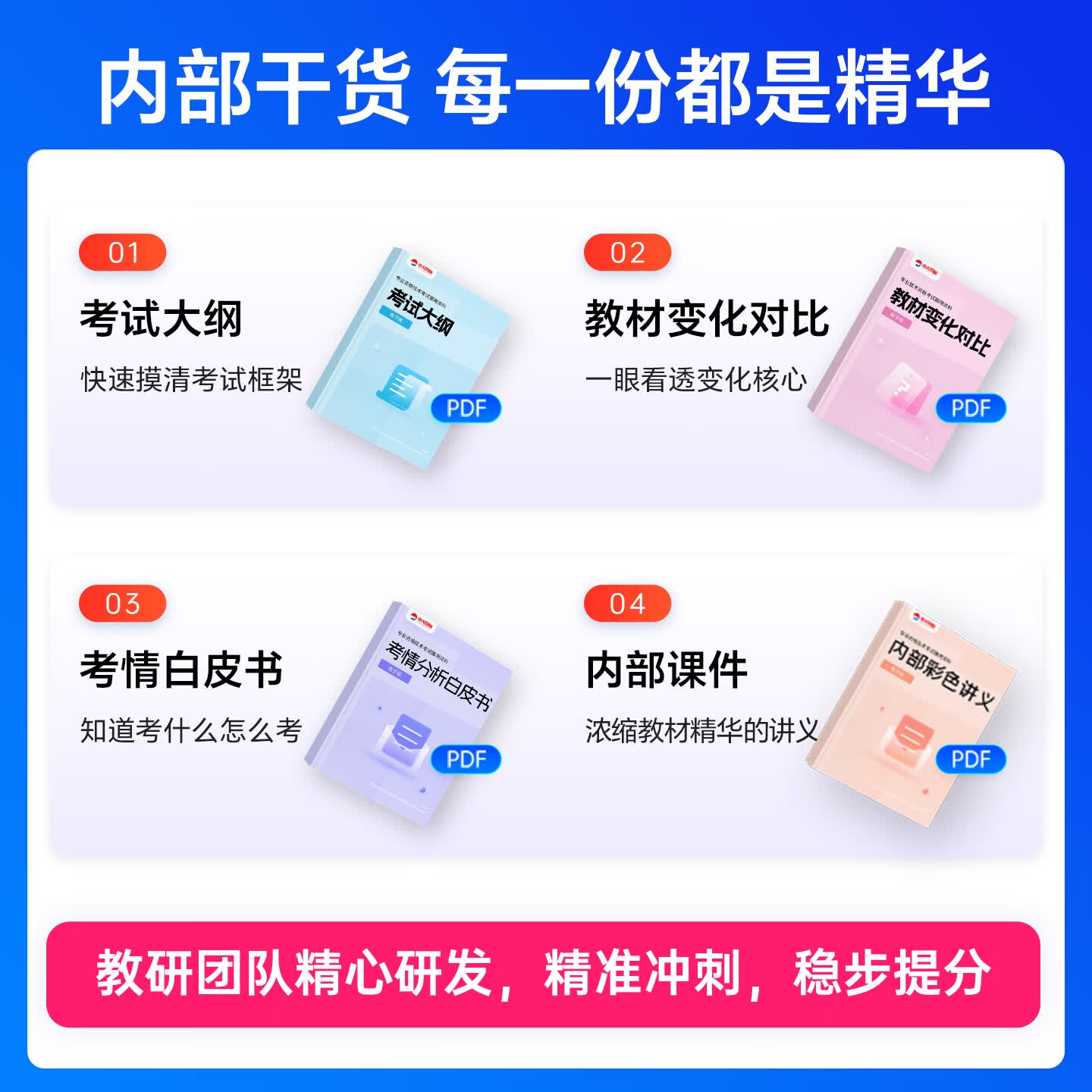 中大网校2026中级经济师教材书课包中级经济师官方教材中国人事出版社中级经济师人力资源2026经济基础知识工商金融建筑房地产中级经济师2025教材 ⑨【官方教材+章节习题+真题试卷】+套餐⑥ 工商+基