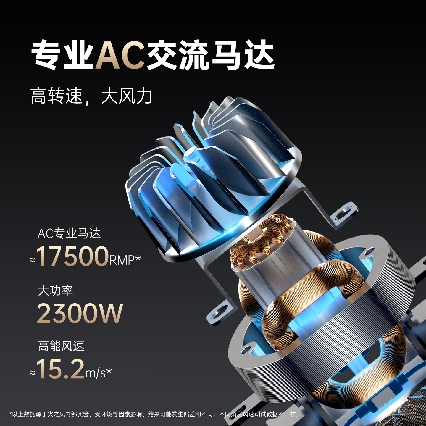 火之凤吹风机3000 家用电吹风筒2400W大功率速干理发店发廊专用大风力造型冷热风恒温护发不伤发 象牙白 2300W家庭版1.8米（3000S）