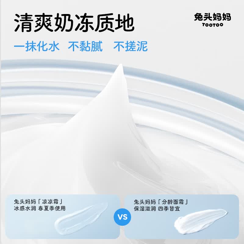 兔头妈妈儿童面霜尝鲜装宝宝霜婴儿润肤霜春夏分龄保湿护肤滋润四季胎脂霜 【0-3岁】婴幼儿舒缓面霜10g*3