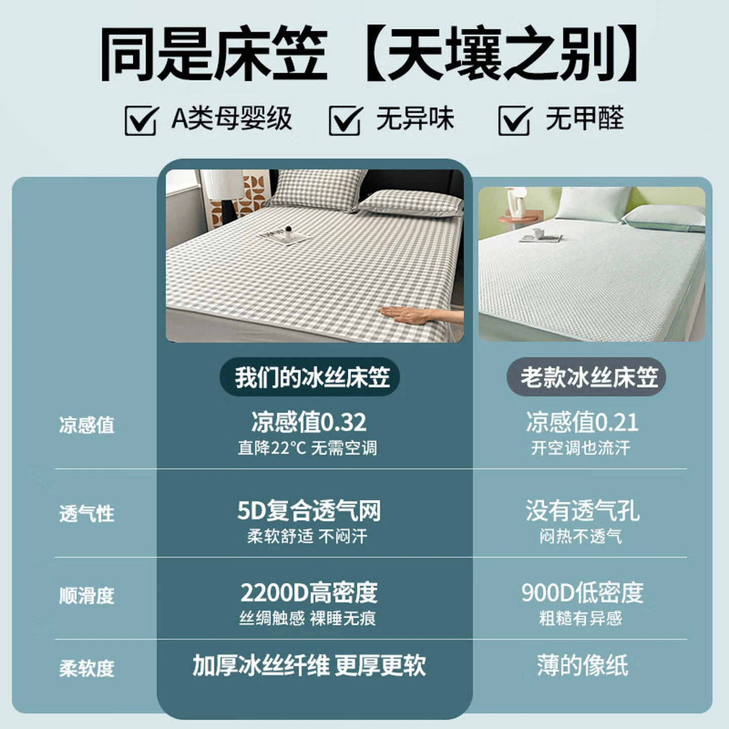 雅鹿冰丝凉席1.8x2米三件套床笠款夏季凉感冰豆豆宿舍单人床单软席子 床笠款-条纹灰【凉而不冰】 180*200cm三件套【凉席+枕套*2】