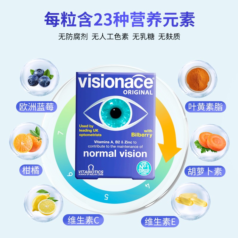 薇塔贝尔贝尔叶黄素护眼片蓝莓花青素胡萝卜素越橘成人眼睛保健品 【26年5月到期】叶黄素多维护眼30粒