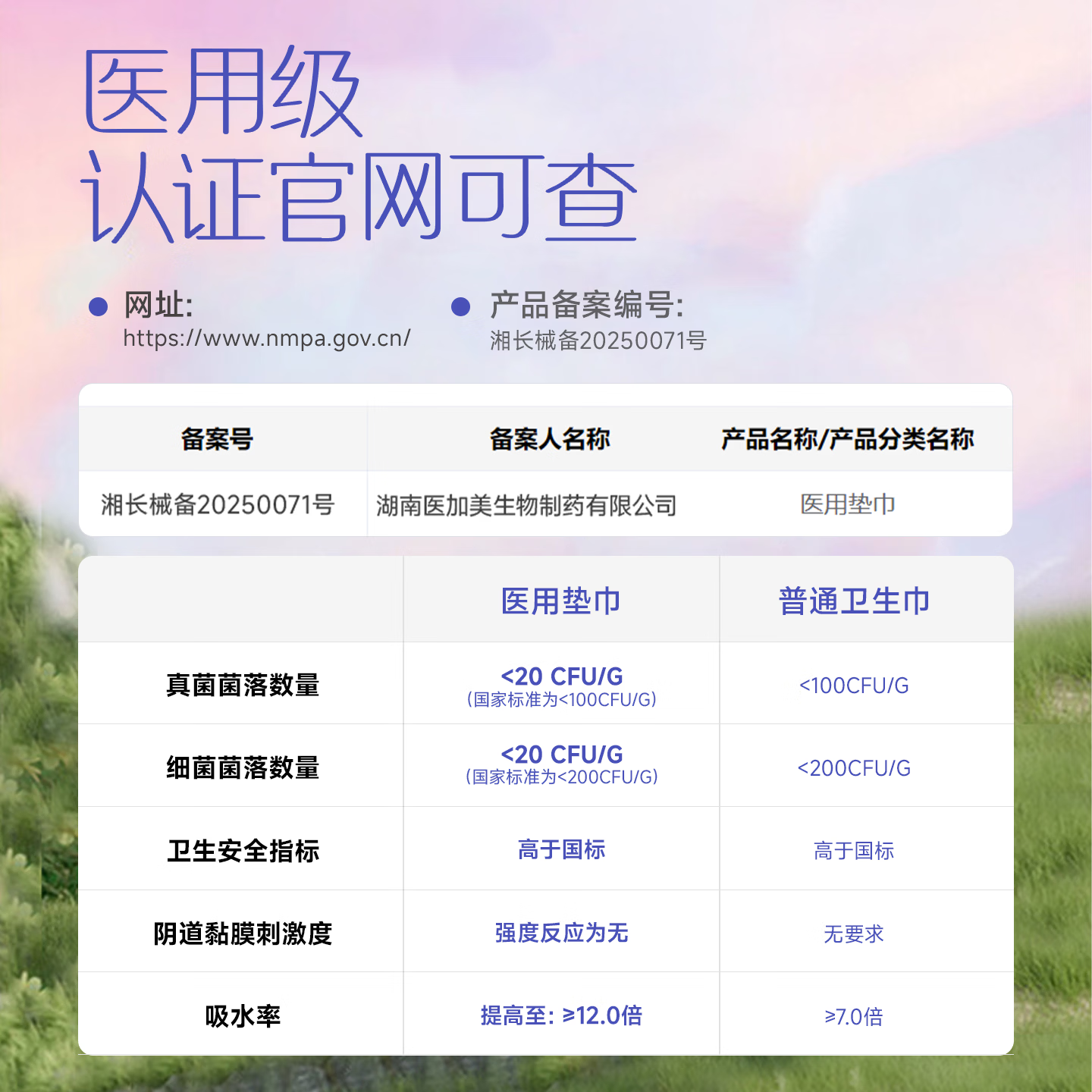 苏尔护士医用级卫生巾械字号日夜用自12盒卫生巾批发一整箱由国家标准点 日用6盒+夜用4盒+护垫2盒 共76片