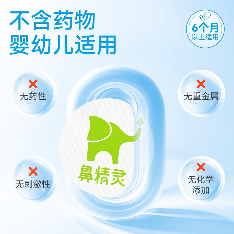 鼻精灵BGO通鼻贴精油舒鼻贴儿童成人不通气睡眠塞堵鼻通换季好物 【周期囤货】16贴*3盒