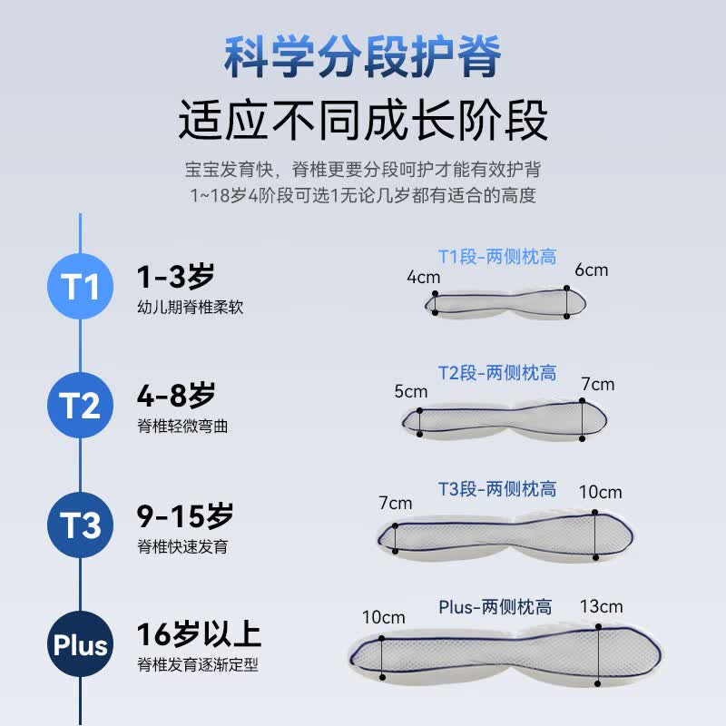 兔贝兔儿童枕头宝宝小学生护颈透气枕1-3-6-12岁以上多功能儿童枕 T3段 【女孩9-14岁】 送(双面枕套)