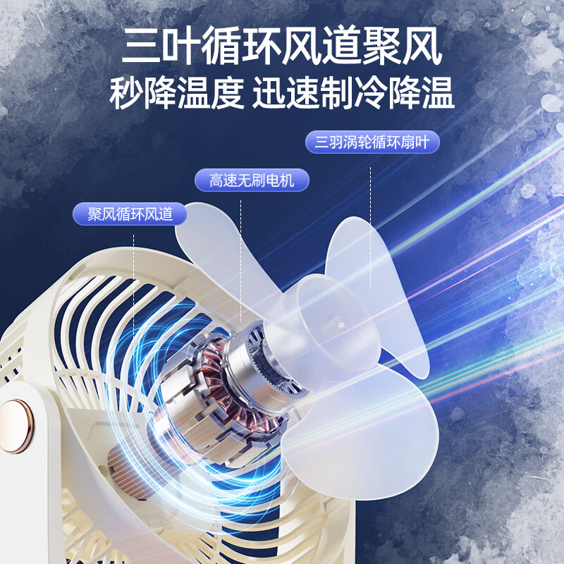 倍呵【APP智能联动】usb充电台式桌面小风扇迷你家用便捷式小型空气循环扇学生宿舍办公室超静音 【旗舰款米白色】充插两用+5档风力 1200mAh 车载桌面挂壁可挂可立超长续航床头空调电风扇