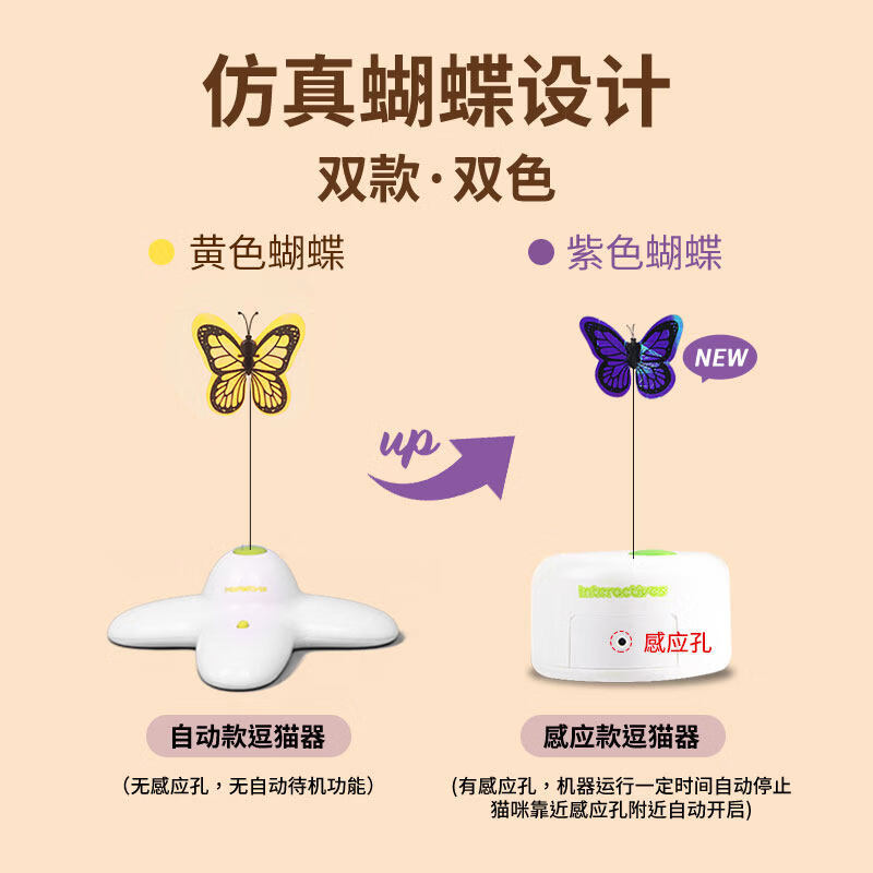 GERTHRON德国逗猫棒电动猫玩具小猫咪自嗨神器自动逗猫器消耗体力用品智能 路过即启动蝴蝶逗猫器(含黄紫双蝴蝶)感应升级款 【动态蝶舞 + 智能感应双 buff 拉满】