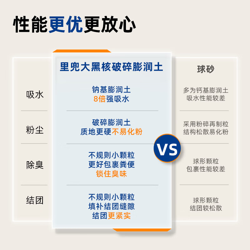 商品缩略图 6