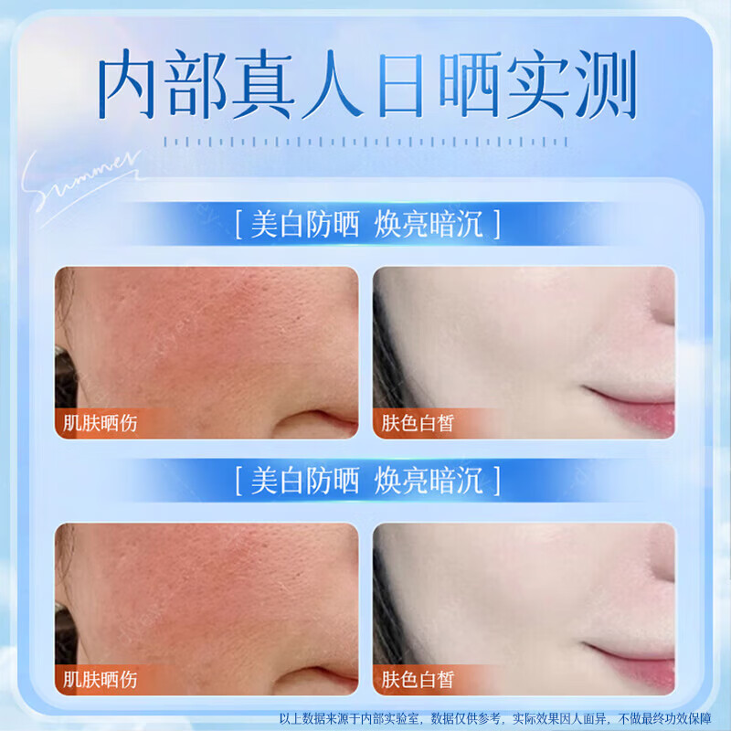 YILOMOS美白高倍防晒霜提亮防晒遮瑕三合一持久不脱妆防紫外线防水防汗 【夏日防晒】美白防晒霜60g×2支