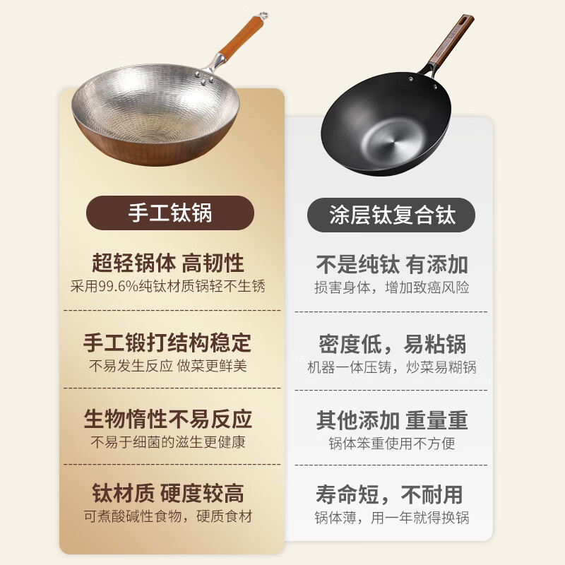 柏仕匠章丘手工锻打纯钛0涂层不粘炒锅无涂层家用纯钛炒锅 纯钛炒锅 36cm (4-7人)