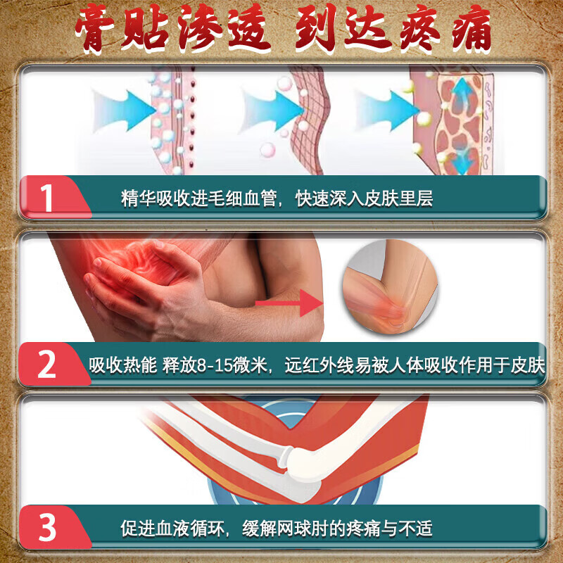 网球肘专用膏药肱骨外上髁炎贴疼痛医用治疗胳膊手肘关节日本进口 一盒【同仁堂】