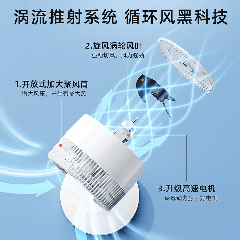 小米白丨系列电风扇小米（MI）适用家用落地扇摇头电风扇卧室宿舍轻音风扇台式桌面小型风扇台地两用 米品【机械无摇头】台地多用/变频轻音