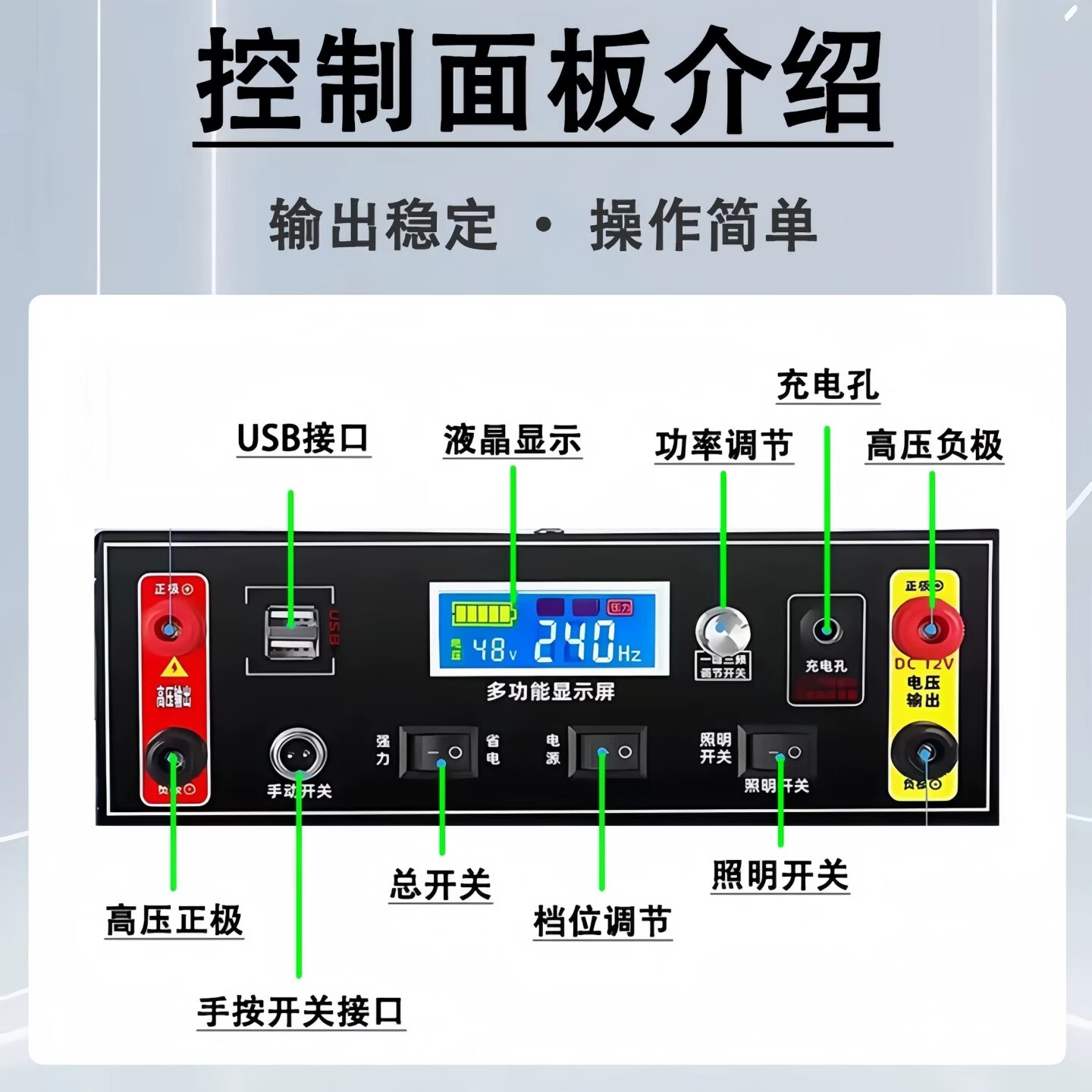 12v新能源户外锂电池一体大功率全套逆变升压轻便多功能电源系统蓄电瓶机头一体套装 3000W 锂电池逆变器机头全套 60安款可用【3~4小时】重4KG