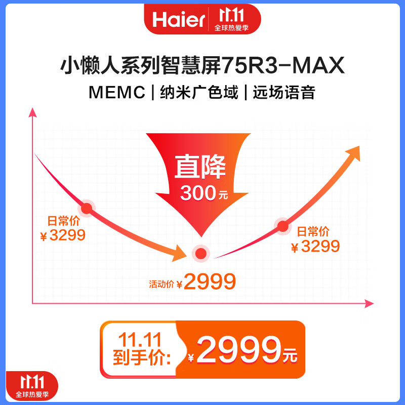 海尔(Haier)小懒人系列 75R3-MAX 75英寸金属全面屏 4K超高清 远场语音 京东小家智能生态 2+32G智慧液晶电视