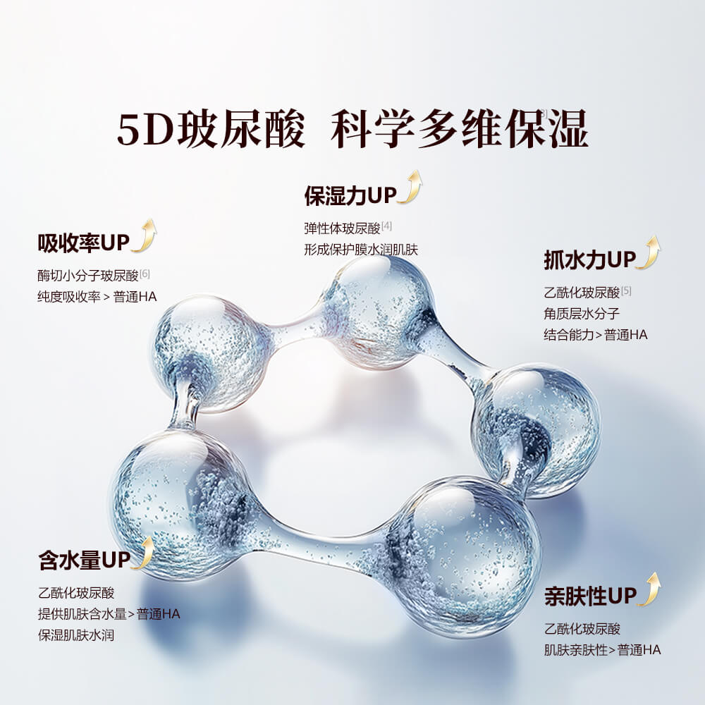 御泥坊5D玻尿酸保湿补水面膜女男士面膜贴水润呵护肌肤改善干燥护肤礼物 【补水囤货装】玻尿酸60片