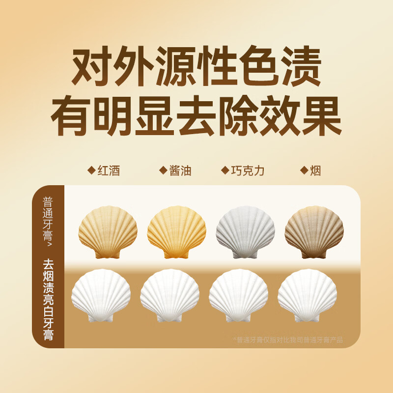 牙博士去烟渍亮白牙膏清新口气长效净味防蛀固齿100g*1支 【去烟渍】100g*1支