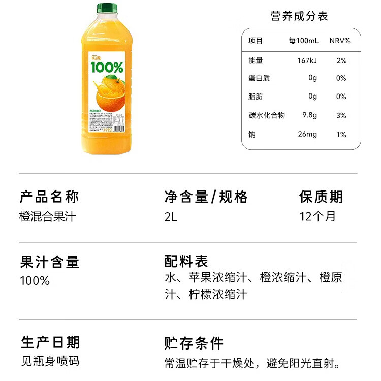 图 7