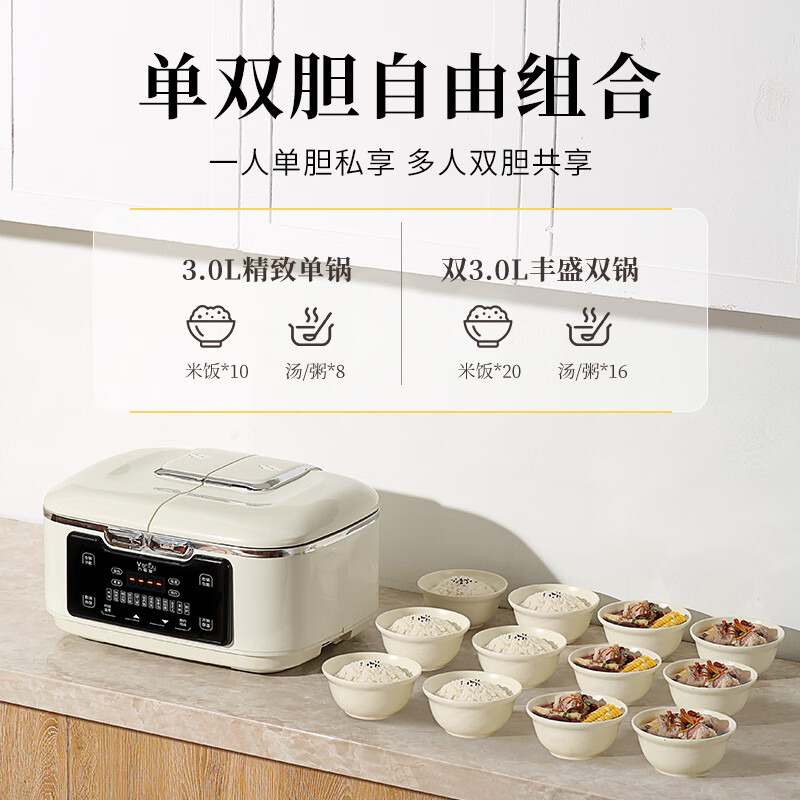 万福源新品双胆电饭煲316l内胆0涂层多功能预约定时家用智能6大容量二合一双拼高档电饭锅 中国红/0涂层316L不锈钢内胆 6L