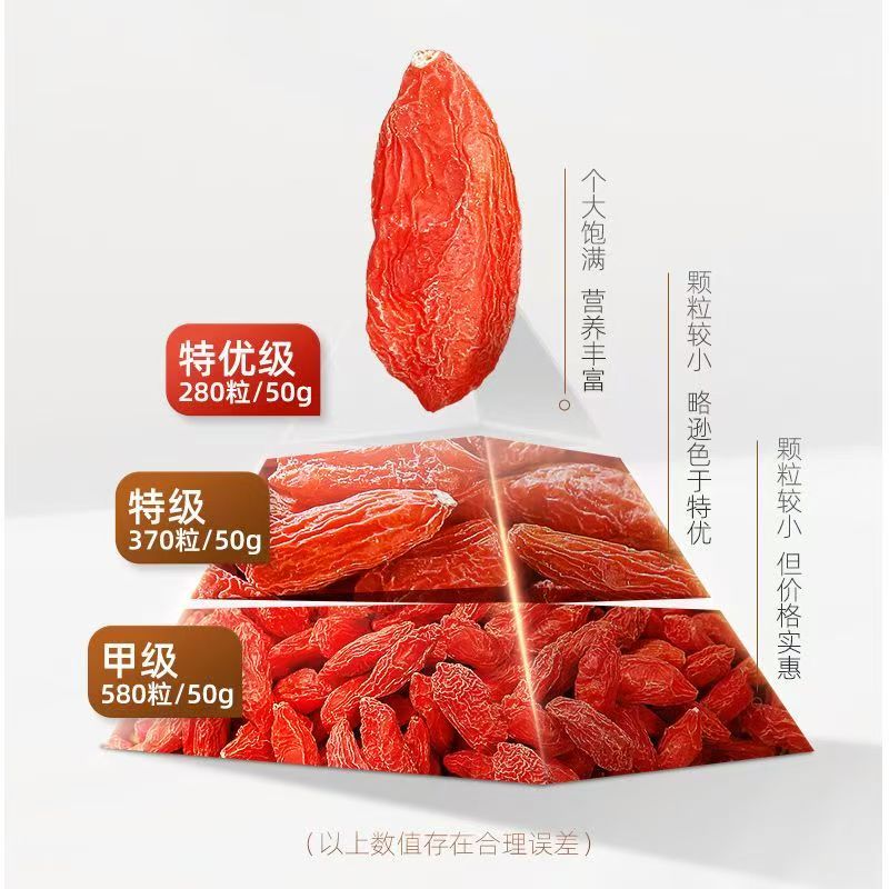 同仁堂(TRT)正宗宁夏新货红枸杞籽 大颗粒无硫免洗 即食养生茶头茬 正宗大粒 正宗宁夏枸杞 250克*4罐