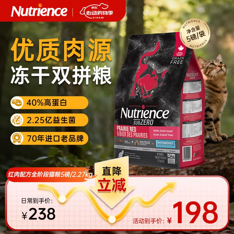 豪车 先领300-40券 纽翠斯进口黑钻猫粮5磅 128元 加车 去小程序付 - 线报酷