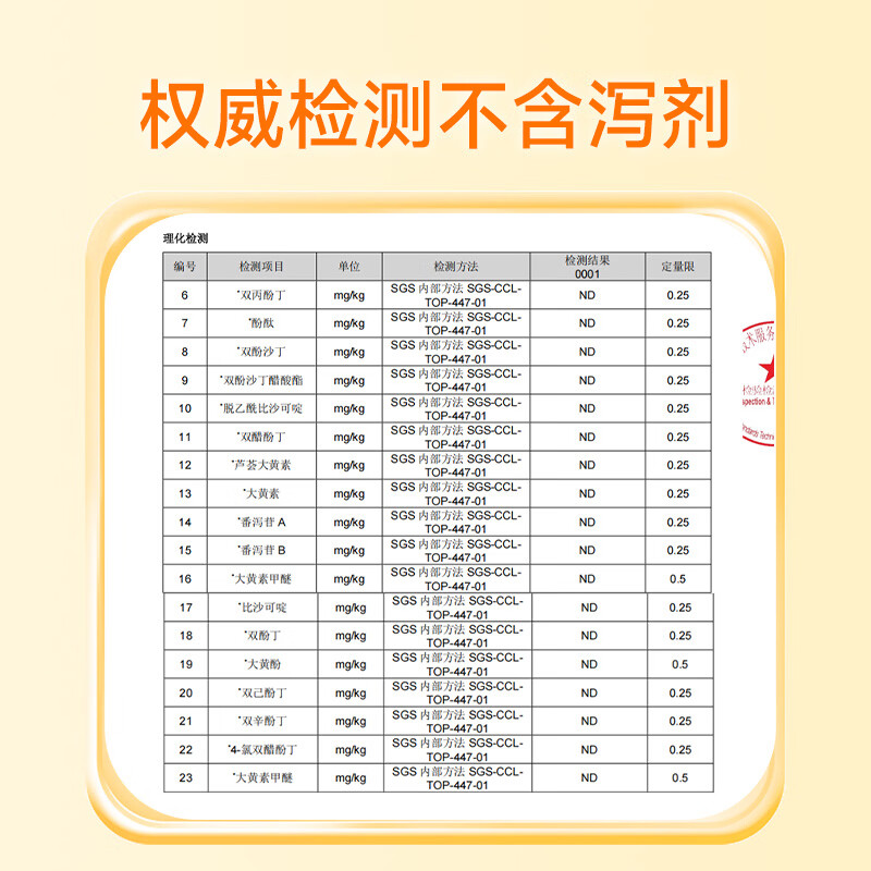 WinkLuck膳食纤维乳果糖口服溶液润肠通便益生元低聚果糖成人中老年人便秘 1盒 18g*24袋 【启动装】