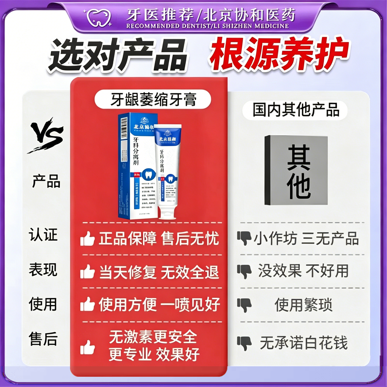 北京协和医学院萎缩牙龈i牙膏修复再生牙根外露专用牙膏护龈固齿牙龈i萎缩再生 【牙龈i萎缩】一盒 舒适达牙龈修复萎缩抗过敏松动