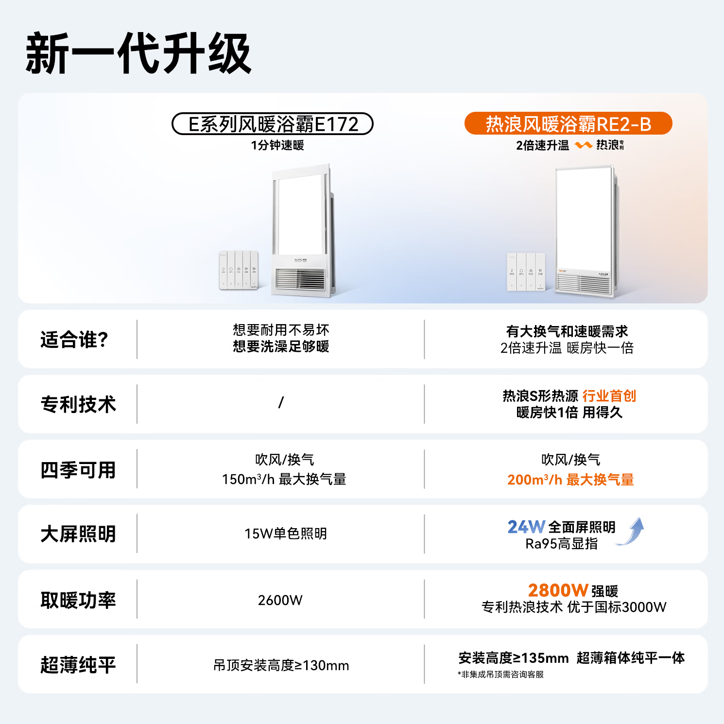 图 9