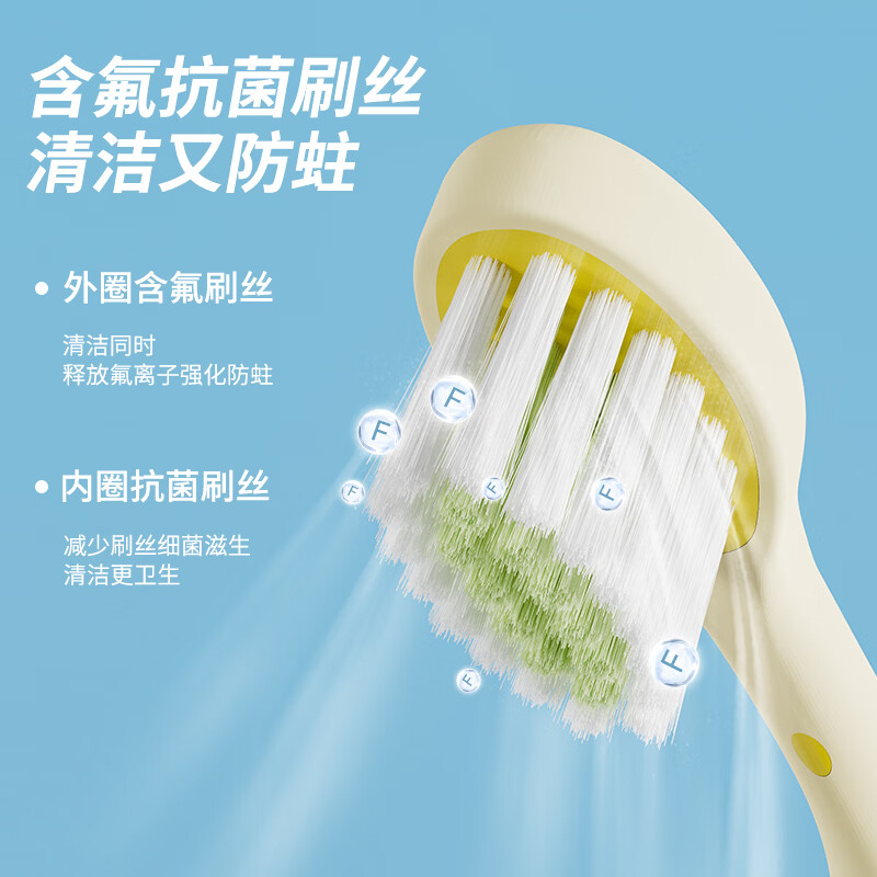 KUTA糖果儿童牙刷软毛3-4-5-6岁以上婴幼儿宝宝乳牙刷训练护龈齿 苹果绿【1支装】