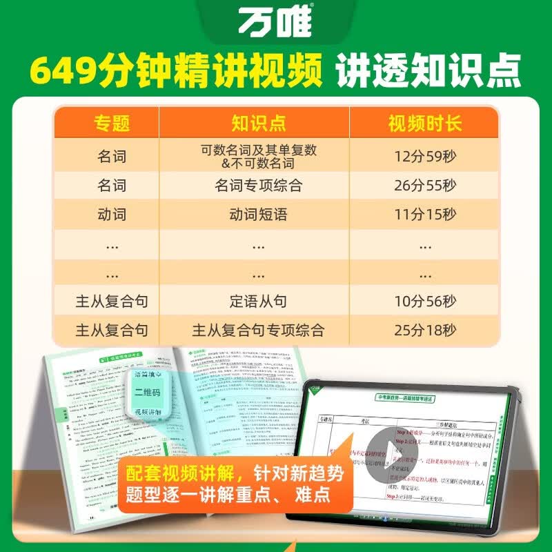 图 4