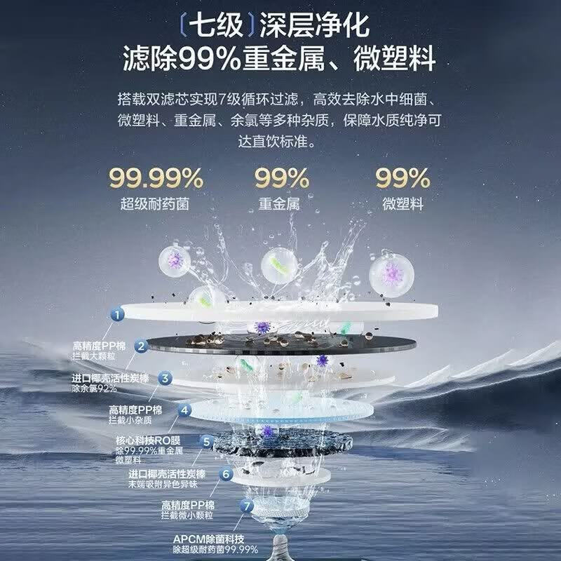 安吉尔净水器玉龙Max1200G典藏版 家用直饮加热套装 双出水厨下RO反渗透纯水机管线机即热式直饮加热套装 【五年滤芯套装】玉龙Max1200G