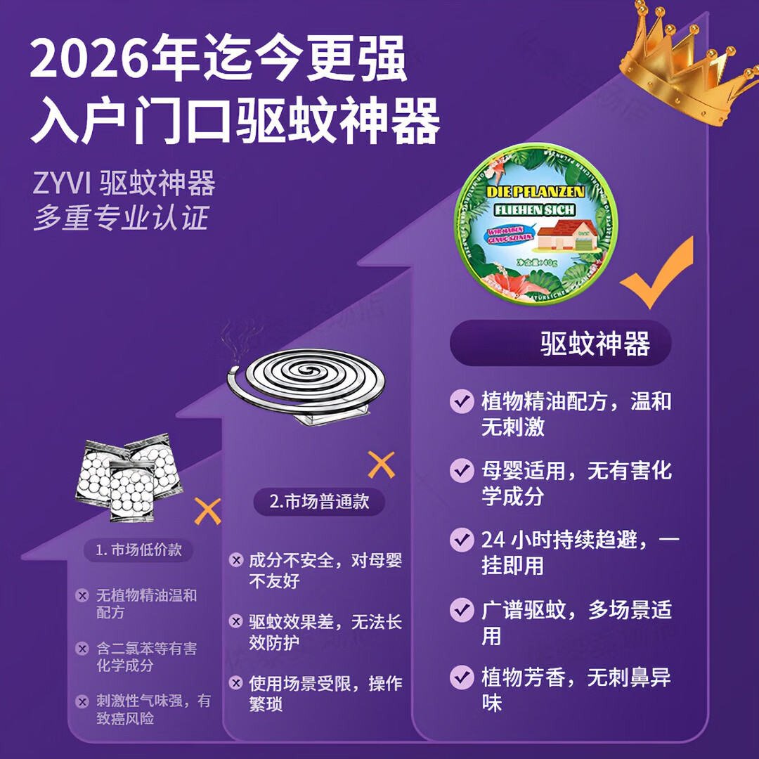 ZYUO日本品牌驱蚊挂件入户门口防蚊神器2026新款室内房间母婴可用强效 8个装【长效防蚊/远离叮咬】