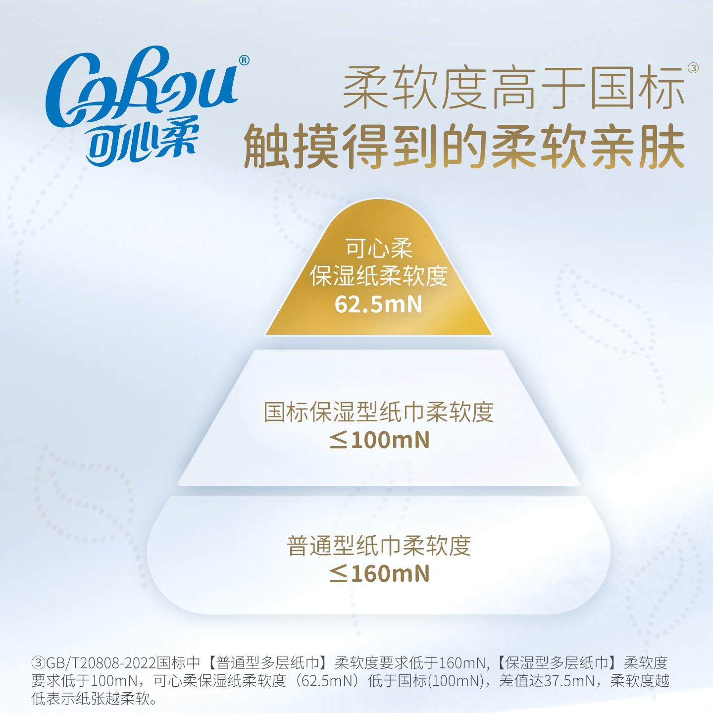 COROU可心柔柔纸巾婴儿专用乳霜纸护鼻纸云柔巾鼻炎擦鼻涕专用保湿纸 可心柔护鼻纸 3层 50抽*15包