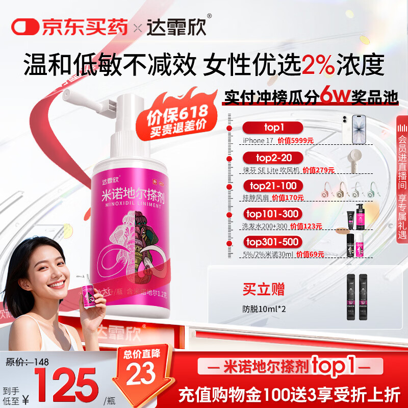 【推荐买3】达霏欣2%米诺地尔酊搽剂60ml瓶生发液女士宽发缝防脱生发发际线脱发斑秃达菲欣米洛地尔自营