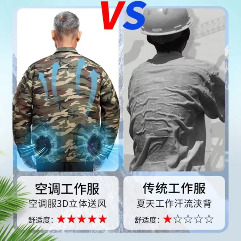 空调服男女款工作服夏季防暑降温带风扇的衣服户外工地制冷劳保服 迷彩+军绿+1200M级36V大风力配件1套 5XL 适合体重 175-200斤
