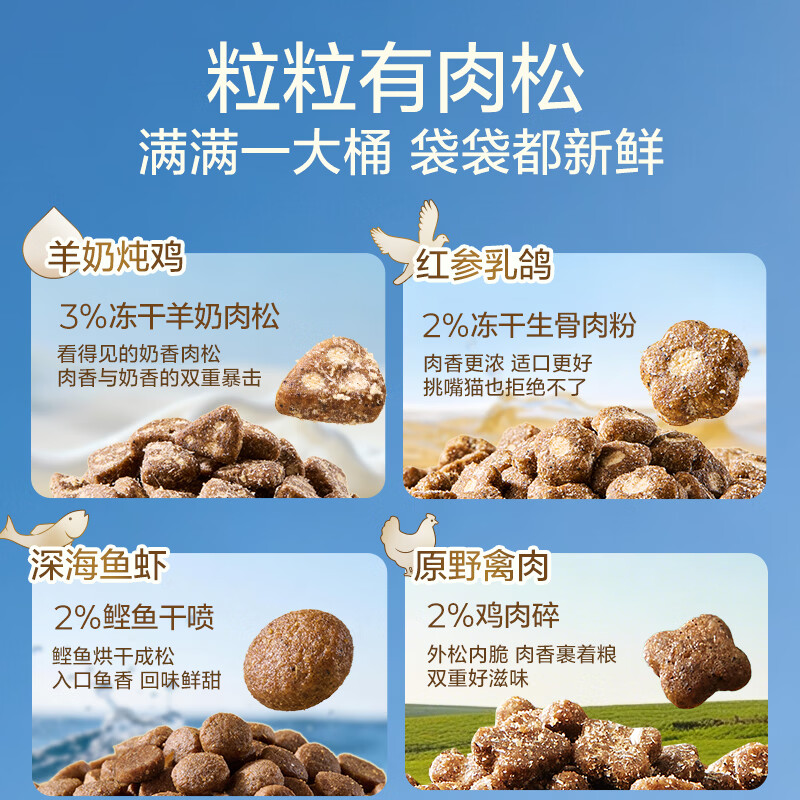网易严选全价冻干双拼猫粮 主粮成幼猫无谷高鲜肉好适口 美毛护胃1.8kg