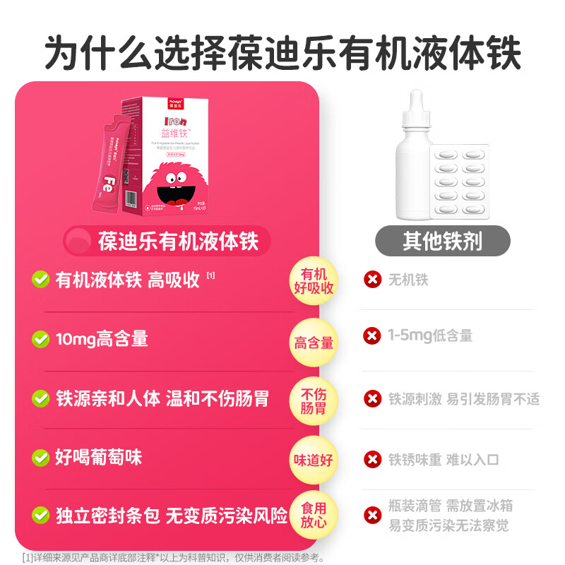 葆迪乐铁剂儿童宝宝孕妇孕期哺乳期液体铁有机铁青少年成人补充 【有机铁+维C】效期至26年10月31日 20袋*1盒