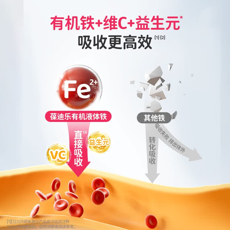 葆迪乐铁剂儿童宝宝孕妇孕期哺乳期液体铁有机铁青少年成人补充 【有机铁+维C】效期至26年10月31日 20袋*1盒
