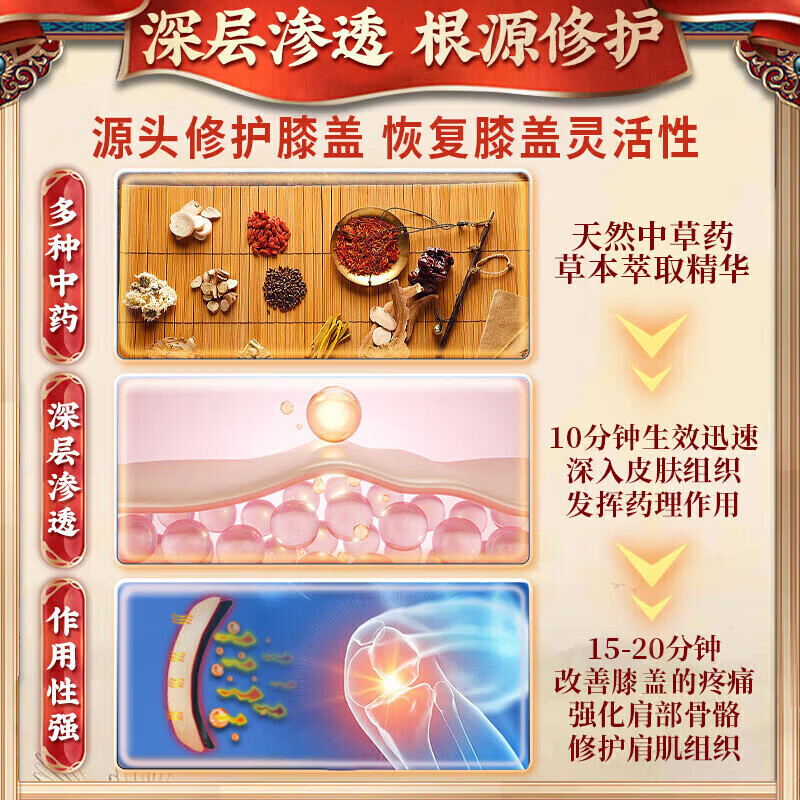 南京同仁堂膝盖疼痛专用膏药中老年膝关节疼痛药膝盖积液关节炎滑膜炎热敷贴 特强效单盒【膝盖疼痛贴】 膝关节肿胀半月板损伤修复
