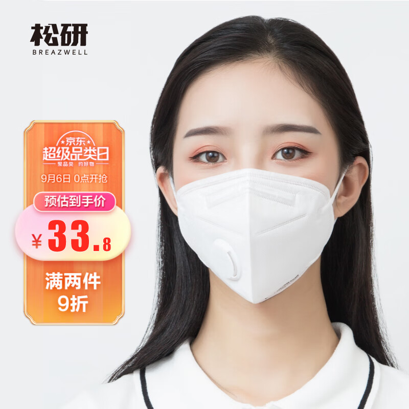 松研口罩价格走势分析及评测