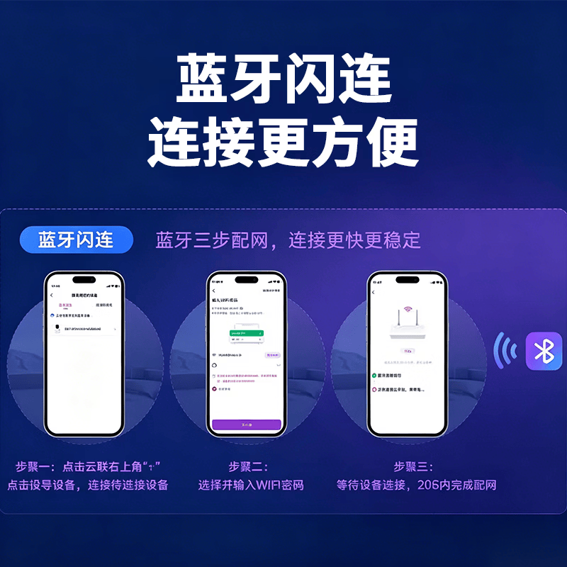 dahua大华监控摄像机头高清夜视监控器360度无死角带夜视全景家用手机远程无线wifi终身免流量婴儿宠物 【高清500万像素】单摄像头/一键通话/红外摄像 摄像头【无存储卡】 【高清红外夜视摄像头】