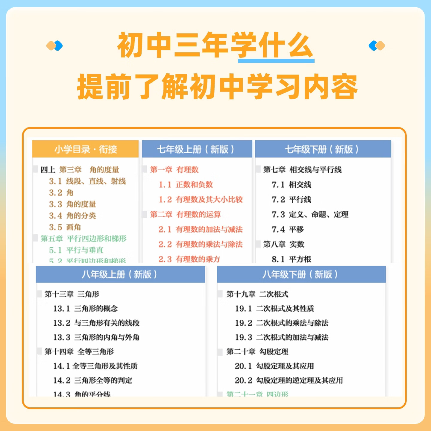 峰阅万卷「视频课程+练习册」全新领跑系列视频课 暑期新年级预习 教材配套视频精讲 知识精讲分层训练 小初衔接初升高教辅材料附视频课 张雪峰团队预习资料辅导书 领跑新初一数学
