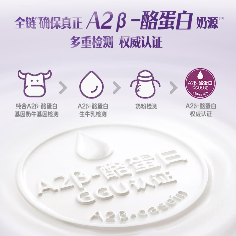 金领冠珍护铂萃3段750g A2奶源 乳铁蛋白幼儿配方奶粉(1-3岁)宝宝适喝 (新客咨询送2个小罐)金领冠珍护铂萃3段750克*1