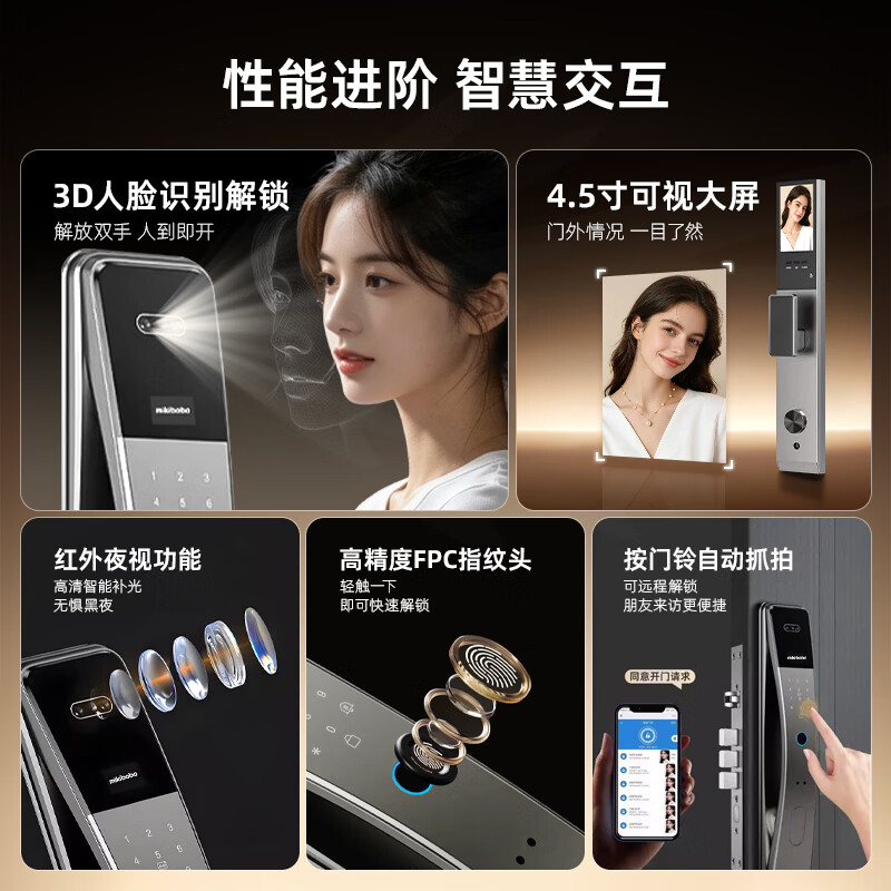 MIKIBOBO智能门锁 3D人脸识别密码锁指纹锁红外夜视监控远程手机解锁远程开门分时段密码入户门防盗门锁 MK2068智享管家哑光银(不含锁体安装)