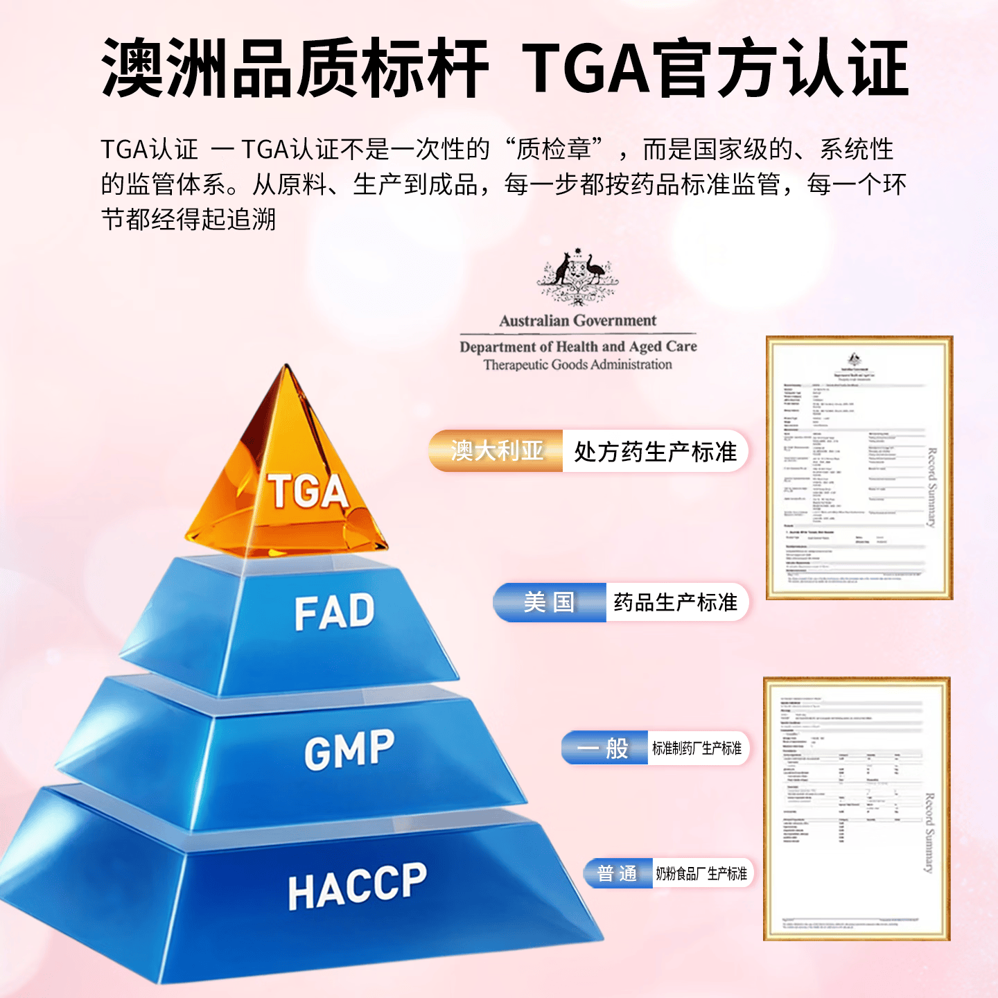 Aurinda AURINDA澳琳达全身焕亮美白丸防晒水晶白番茄胶囊UV阻隔内调澳洲进口正品 【PLUS版】3瓶周期装【买2送1】 30粒*3瓶