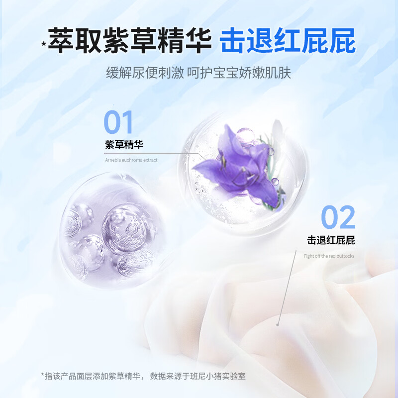 班尼小猪旗舰正品小猪快跑紫草精华薄款婴幼儿专用干爽拉拉裤尿不湿 4XL拉拉裤 24片/包(20KG以上)1包